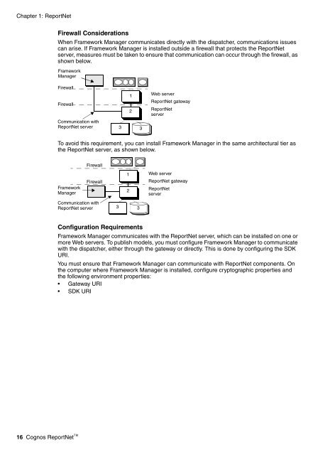 Cognos ReportNetTM Installation and Configuration Guide