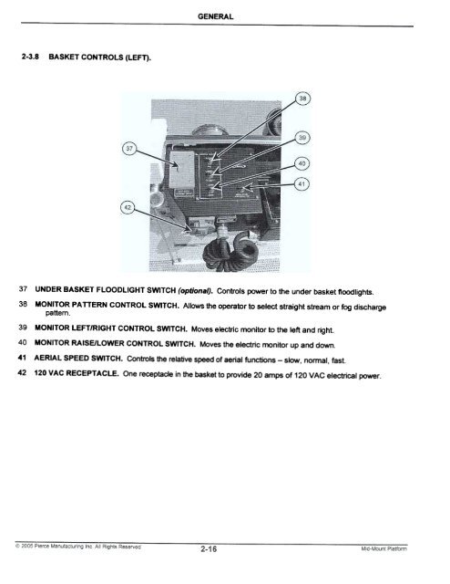 Mid-Mount Platform Manual