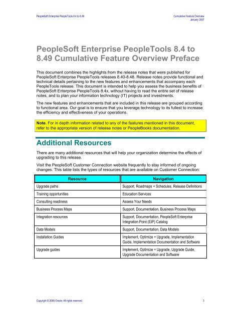 PeopleSoft Enterprise PeopleTools 8.4 to 8.49 Cumulative ... - Oracle