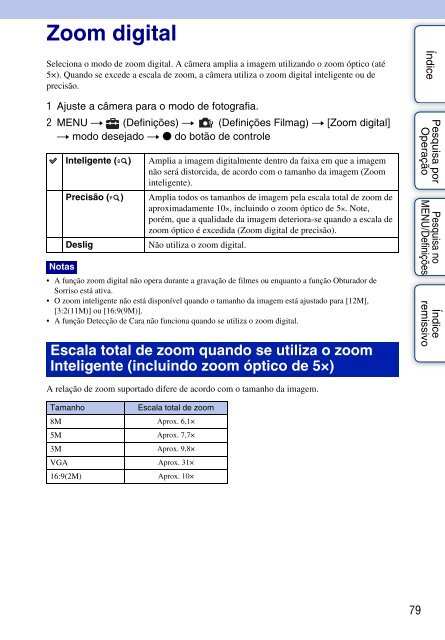 Manual da Cyber-shot - Componentes para CÃ¢meras Digitais?