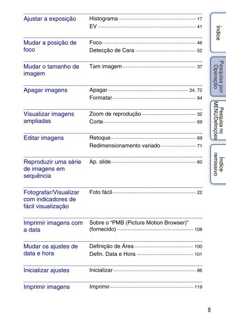 Manual da Cyber-shot - Componentes para CÃ¢meras Digitais?