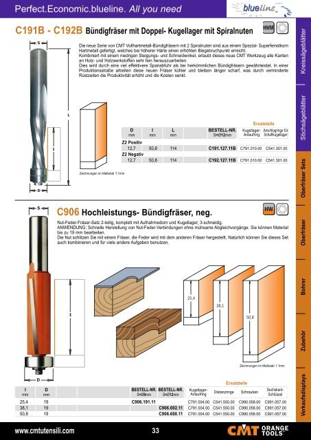 blueline CMT Hersteller PDF Katalog - Sägeblatt Shop