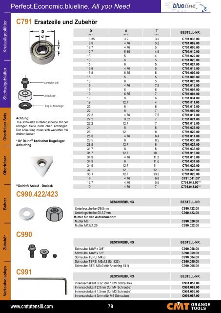 blueline CMT Hersteller PDF Katalog - Sägeblatt Shop