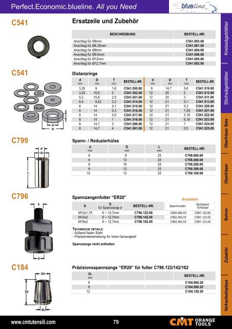 blueline CMT Hersteller PDF Katalog - Sägeblatt Shop