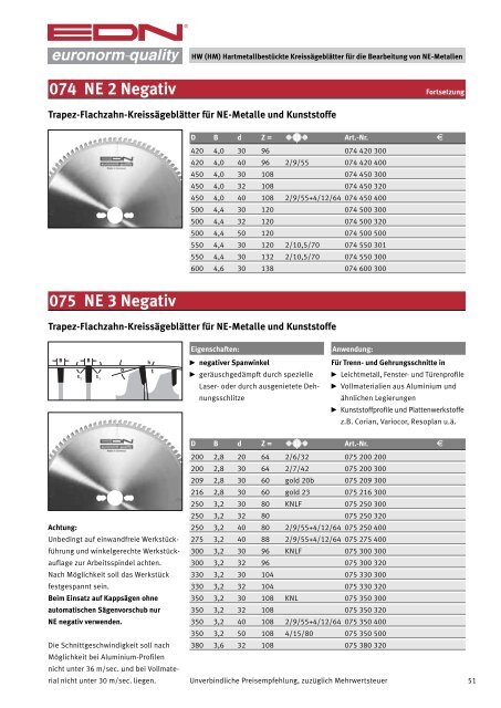 Katalog 45 Kreissägeblätter - EDN-Neuhaus