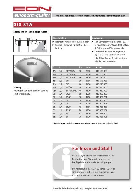 Katalog 45 Kreissägeblätter - EDN-Neuhaus