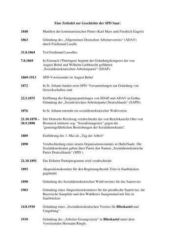 Eine Zeittafel zur Geschichte der SPD Saar: 1848 Manifest der ...