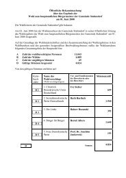 Ergebnis der Hauptwahl vom 01.06.2008 ( PDF , 92 KB )