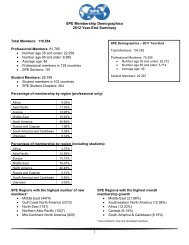 Form 1099 Composite And Year End Summary Charles Schwab Form 1099 Composite And Year End Summary Charles Schwab