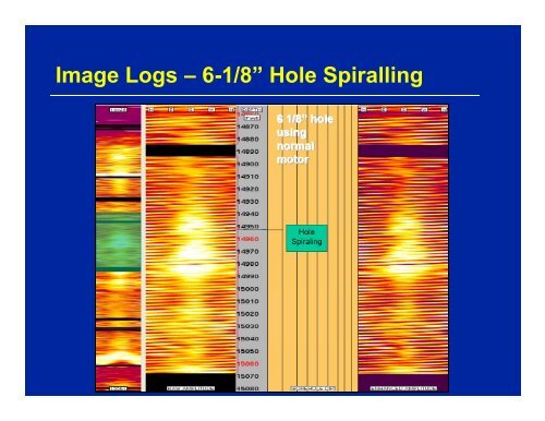 Wellbore Quality Characterization for Drilling and Casing Running in ...