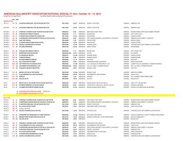 American Bullmastiff Association National Specialty 10/8-14, 2012