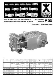 Motorleistung in kW / Motor Performance KWP11/10-100