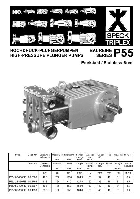 Motorleistung in kW / Motor Performance KWP11/10-100