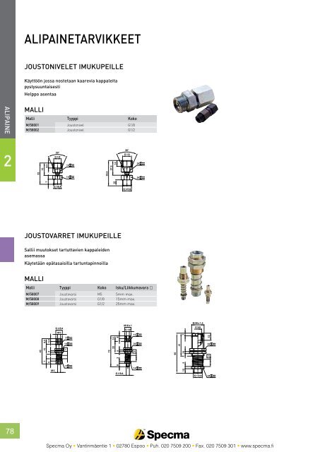 Norgren Alipainetuotteet - Specma Hydraulic