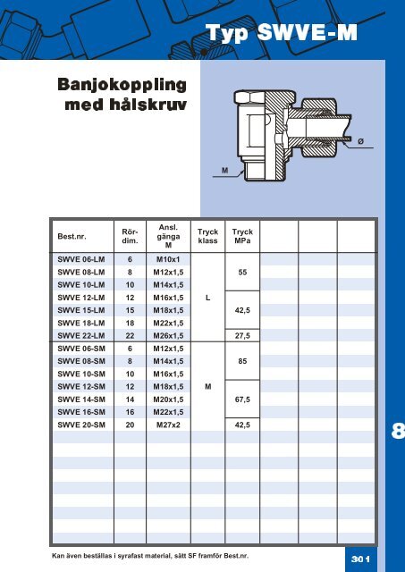 RÃ¶rkopplingar och rÃ¶r 8 - Specma Hydraulic