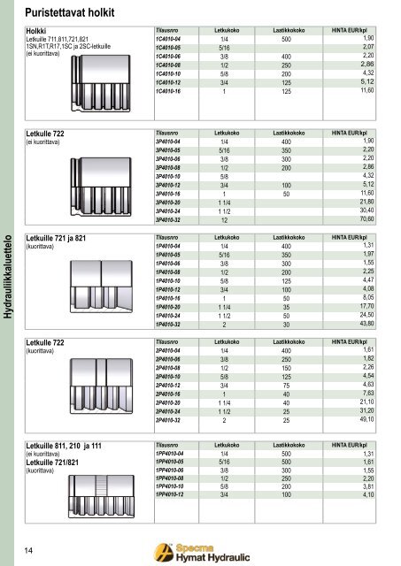 Hydrauliikkaluettelo - Specma Hydraulic