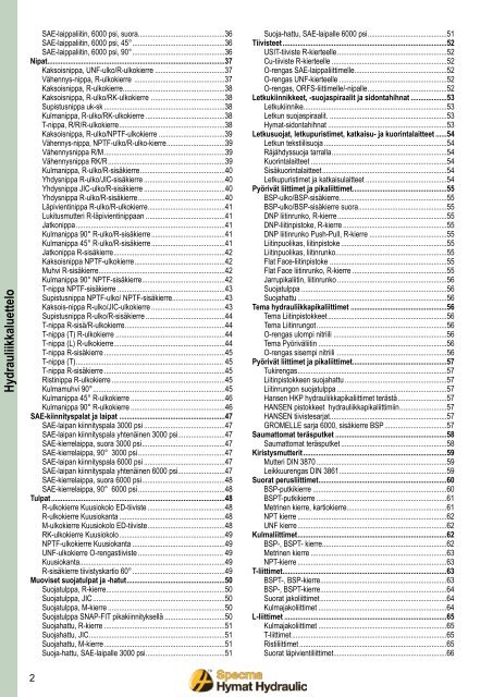 Hydrauliikkaluettelo - Specma Hydraulic
