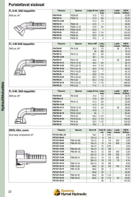 Hydrauliikkaluettelo - Specma Hydraulic