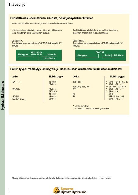 Hydrauliikkaluettelo - Specma Hydraulic