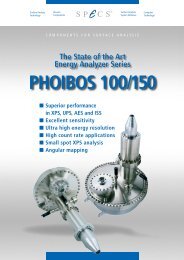 PHOIBOS 100/150 - Specs