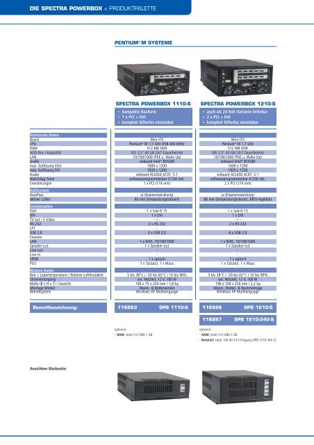 Die Spectra PowerBox