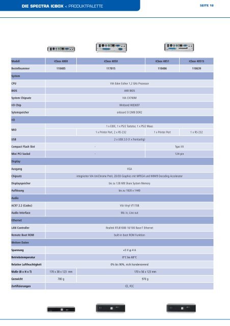 Brochure_Mini-PC - Spectra Computersysteme GmbH