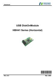 Horizontal USB DOM (HBH41 Series)