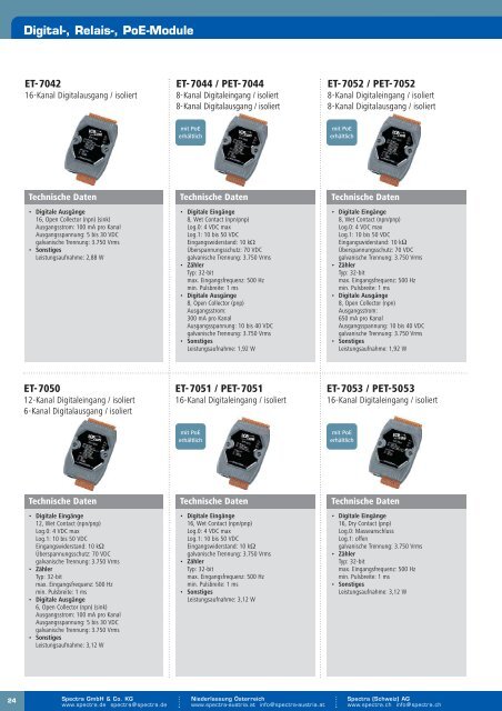 Dezentrale Feldbus E/A-Module - Spectra Computersysteme GmbH