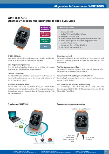 Dezentrale Feldbus E/A-Module - Spectra Computersysteme GmbH