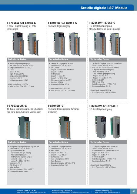 Dezentrale Feldbus E/A-Module - Spectra Computersysteme GmbH