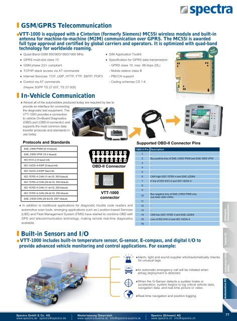 Tablet PC - Spectra (Schweiz)