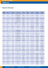 Ãbersicht CPU-Karten - Spectra (Schweiz)