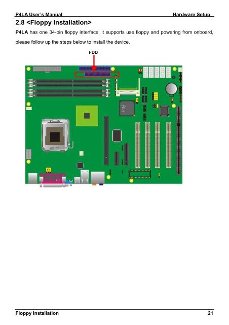 Industrial motherboard User's Manual