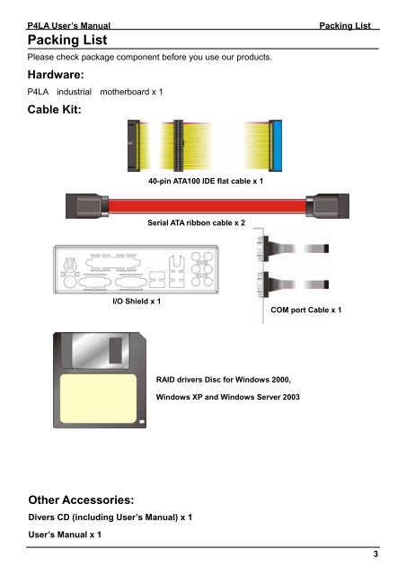 Industrial motherboard User's Manual