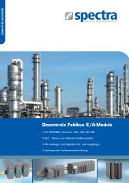 Dezentrale Feldbus E/A-Module - Spectra Computersysteme GmbH