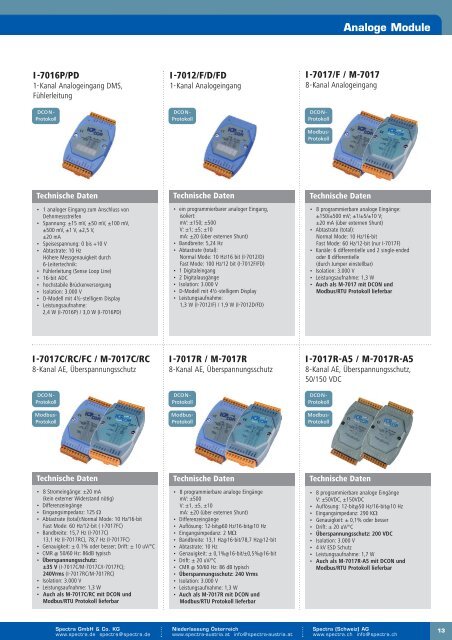 Dezentrale Feldbus E/A-Module - Spectra Computersysteme GmbH