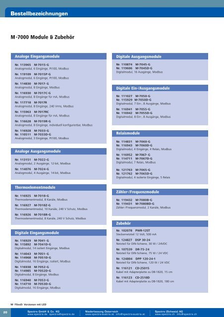 Dezentrale Feldbus E/A-Module - Spectra Computersysteme GmbH