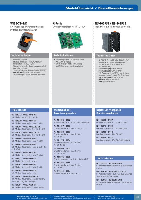 Dezentrale Feldbus E/A-Module - Spectra Computersysteme GmbH