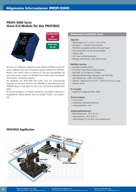 Dezentrale Feldbus E/A-Module - Spectra Computersysteme GmbH