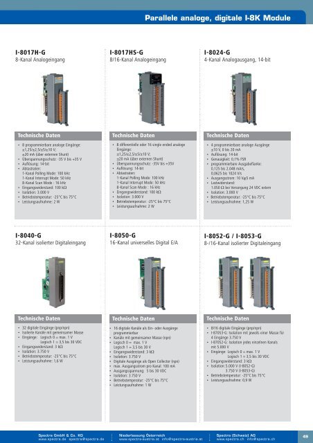 Dezentrale Feldbus E/A-Module - Spectra Computersysteme GmbH