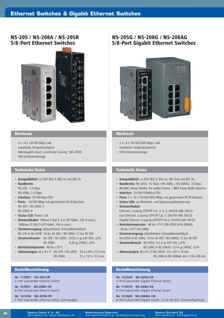 Dezentrale Feldbus E/A-Module - Spectra Computersysteme GmbH