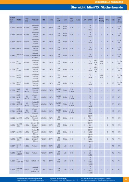 Ãbersicht industrielle ATX-Motherboards - Spectra ...