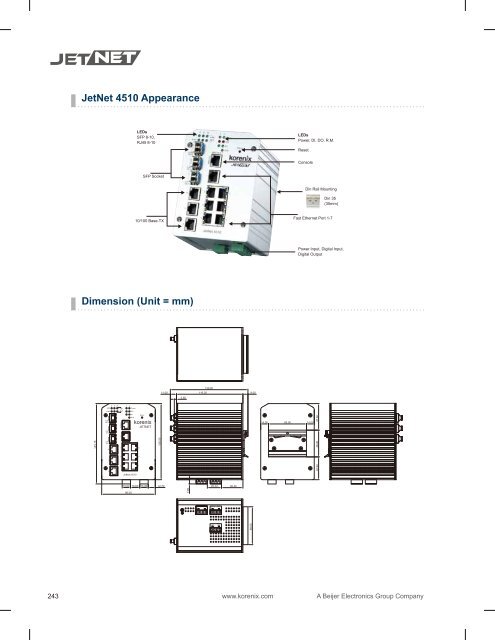 JetNet Series Industrial L2 / L3 Rackmount / Rail Ethernet Switch