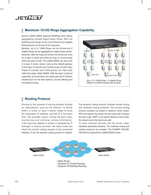 JetNet Series Industrial L2 / L3 Rackmount / Rail Ethernet Switch