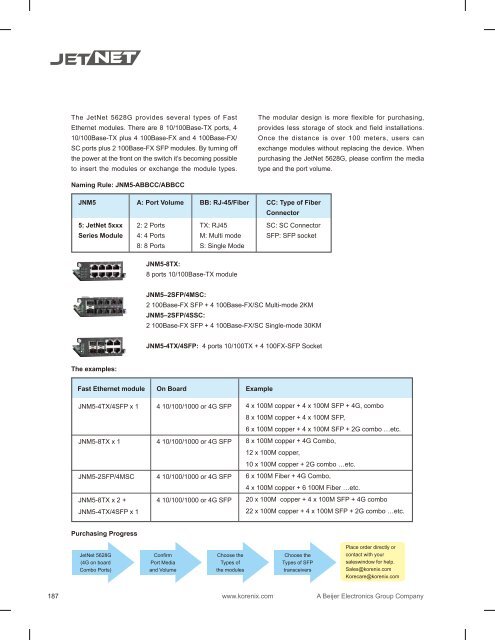 JetNet Series Industrial L2 / L3 Rackmount / Rail Ethernet Switch