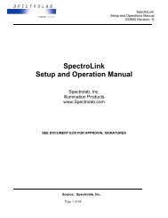 SpectroLink Setup and Operation Manual - Spectrolab