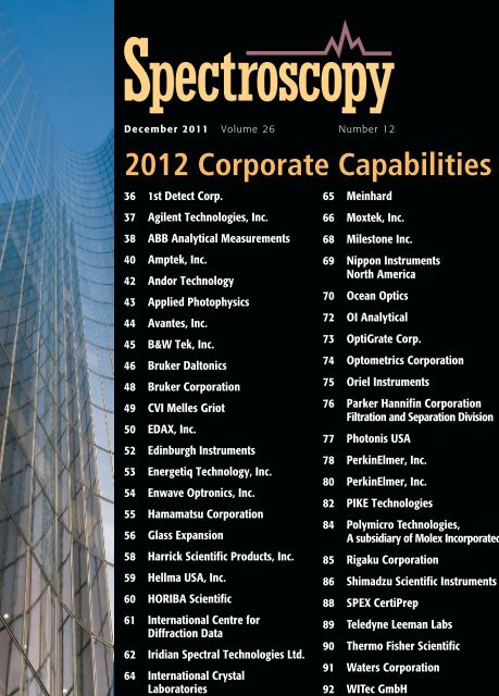 2012 Corporate Capabilities - Spectroscopy