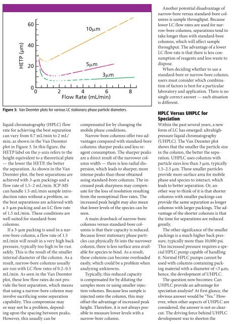 Nucleic Acid Analysis with UV-vis and NMR - Spectroscopy