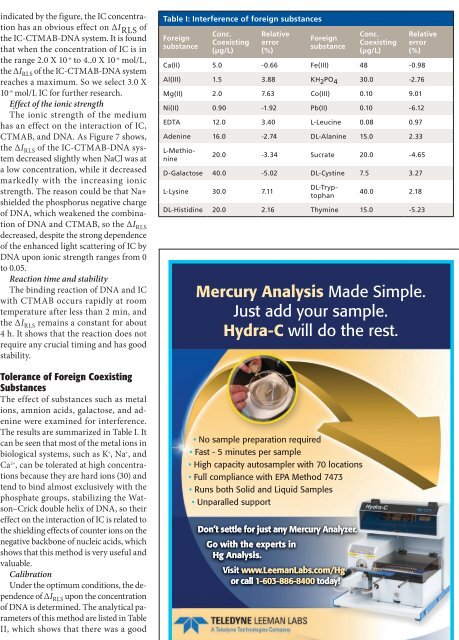 Nucleic Acid Analysis with UV-vis and NMR - Spectroscopy