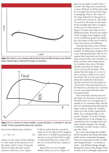 Experimental - Spectroscopy